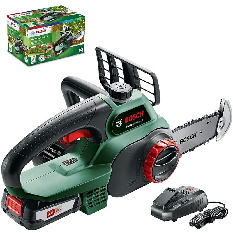 Mi experiencia con la Bosch sierra cadena 18V: ¿Realmente útil?