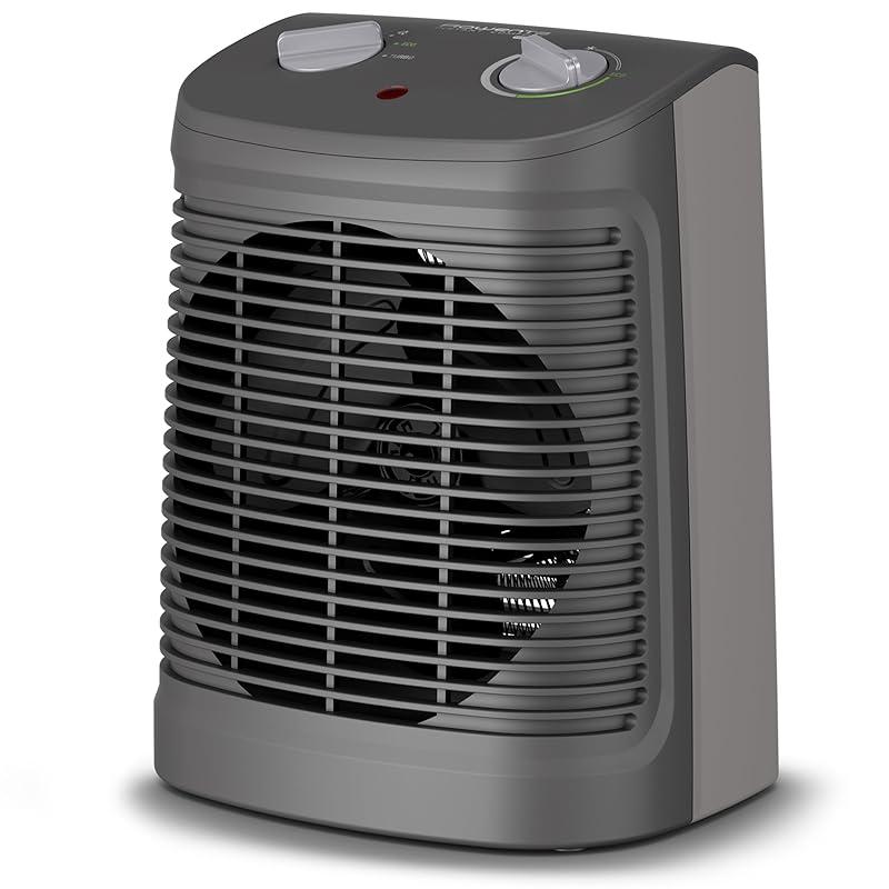 Mi opinión sobre el calefactor compacto Rowenta Comfort Compact.